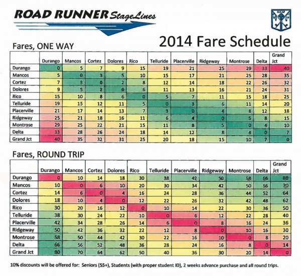 Road-Runner-Stage-Lines-Fares