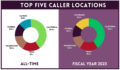 Thumbnail image of 