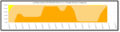 Thumbnail image of 