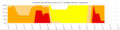 Thumbnail image of 